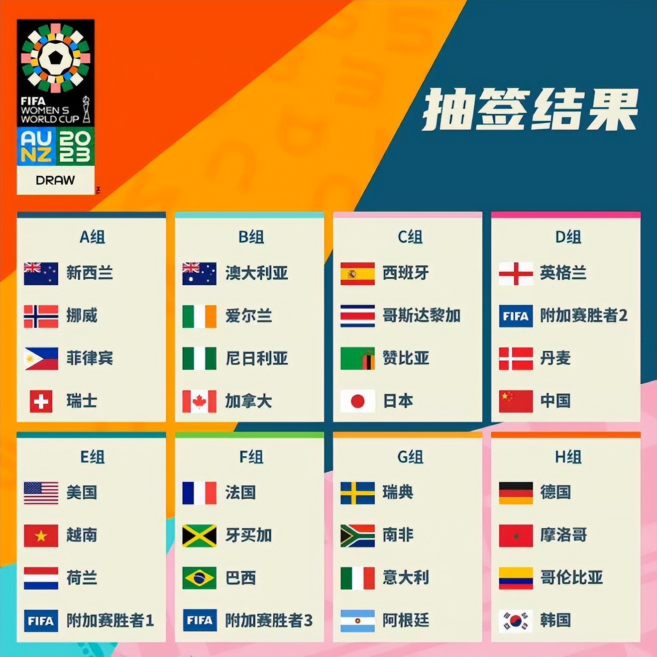 的热情他